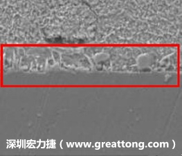 電子制造，深圳宏力捷(m.1102018.com)問題板切片