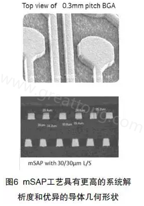 目前PCB產(chǎn)品的線路越來(lái)越細(xì)，介質(zhì)層厚度不斷減小，因此需要選擇一種合適的制作PCB工藝-深圳宏力捷