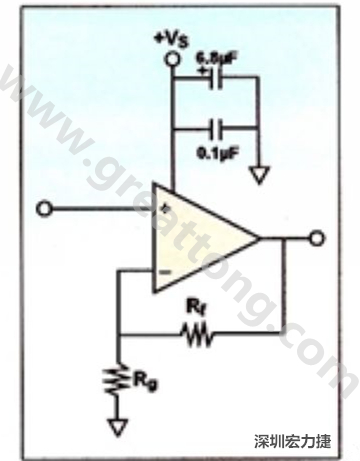 一個(gè)單電源放大器示例。如果使用雙電源放大器，則只需在其它電源上增加相同的旁路電容即可。