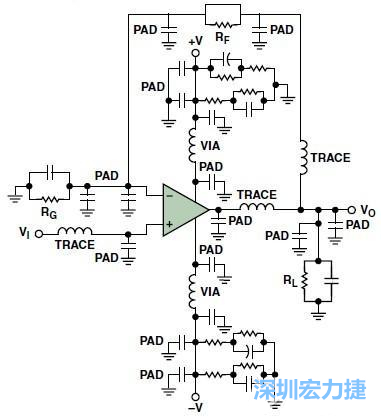 圖3. 典型的運算放大器電路，(b)考慮寄生效應后的圖